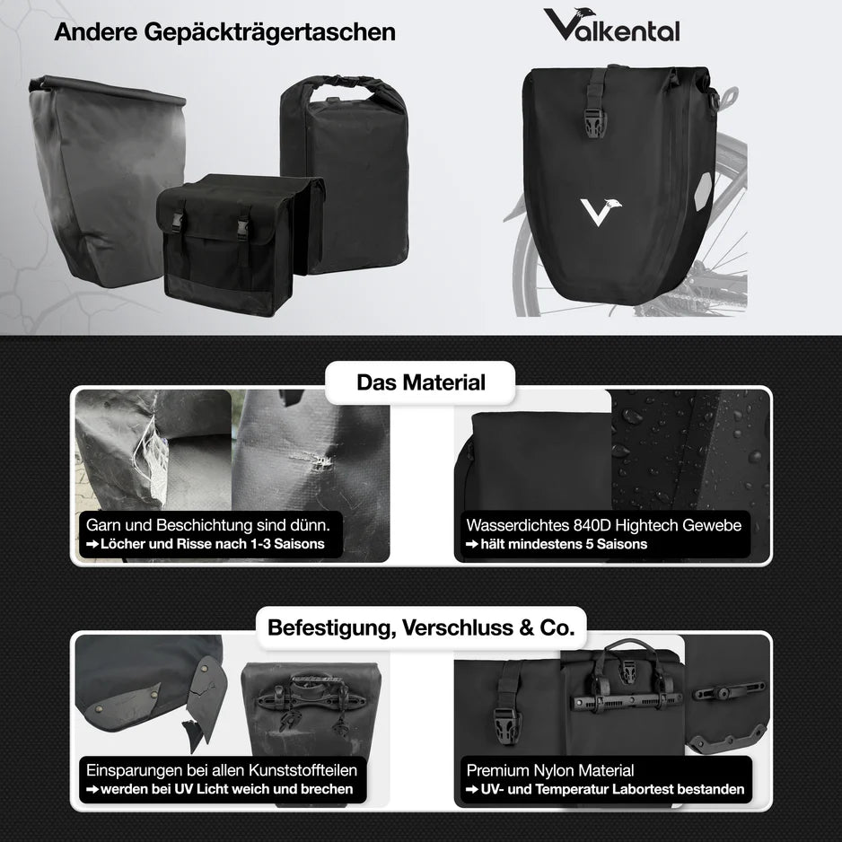 Valkental Bike Bag – Große wasserdichte Gepäckträgertasche für Alltag & Abenteuer